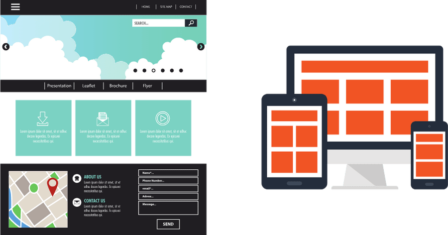 Website Difficult to Navigate- Dental website design service